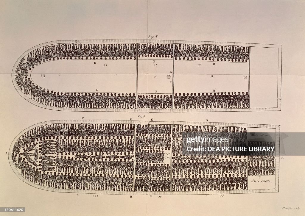 Positioning of slaves on a slave ship