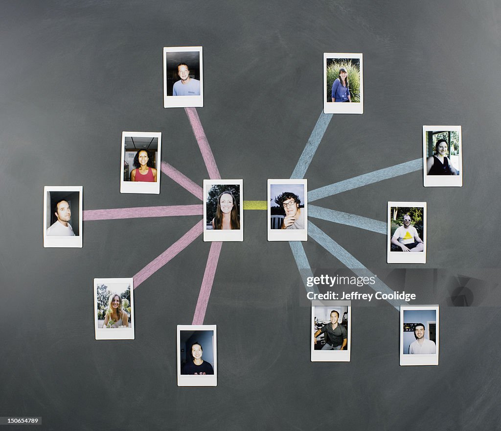 Social Network Diagram with Photos