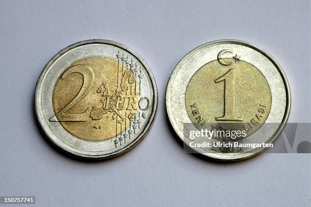 Two Euro Coin and One Turkish Lira, "danger of confusion".