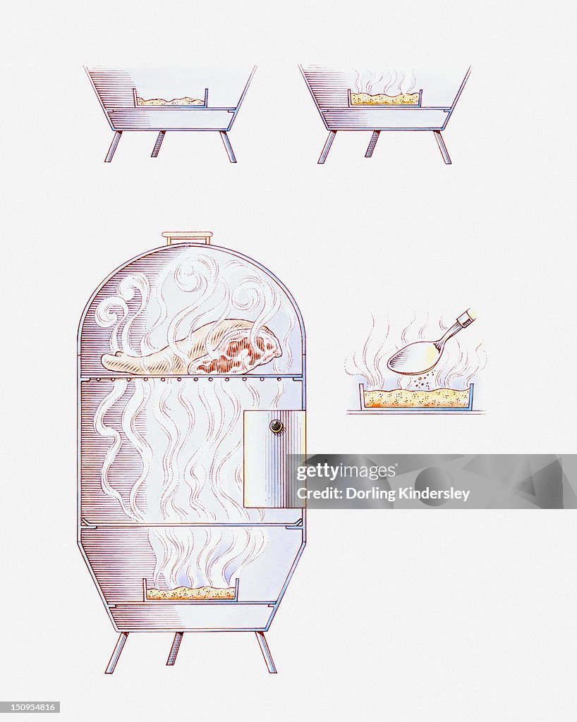 Exploded Meat Cross Section Illustration Showing The Process Of Smoking Meat In Metal ...