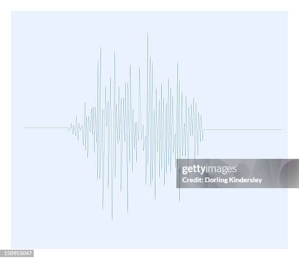 Sound Wave Statistics 388 Sound Wave On White Background High Res Illustrations - Getty Images