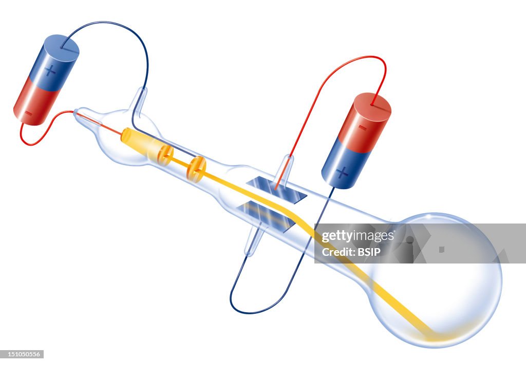 Cathode Ray Charge Cathode Ray Tube, Highlighting Electrons. The Cathode Tube Makes It ...