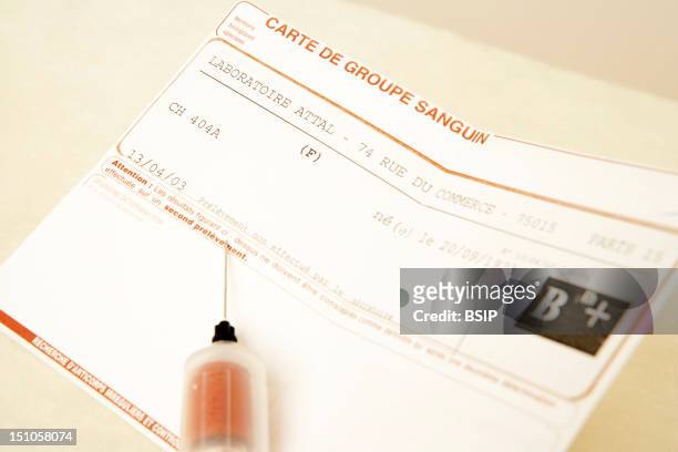 Blood Group Card
