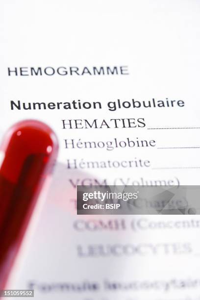 Blood Analysis Result