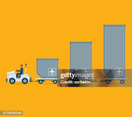 Air cargo transportation Air cargo transportation