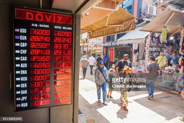 Exchange rate recorded after holiday on July 03, 2023 in Istanbul, Türkiye.