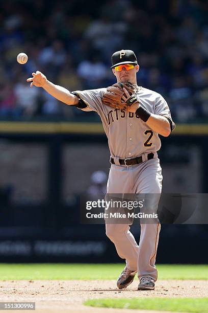 Brock Holt of the Pittsburgh Pirates throws around the infield during the game against the Milwaukee Brewers at Miller Park on September 02, 2012 in...