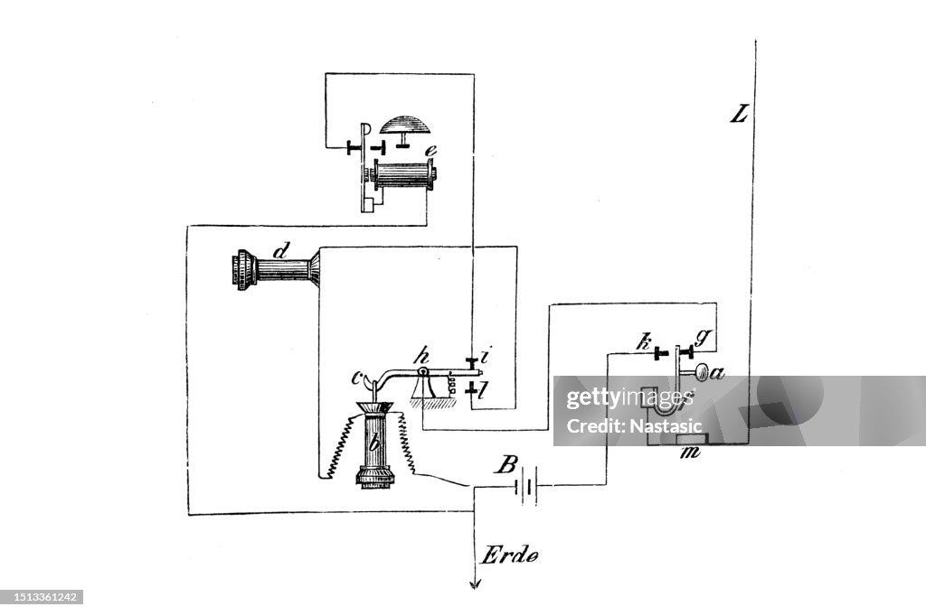 Vintage telephone scheme