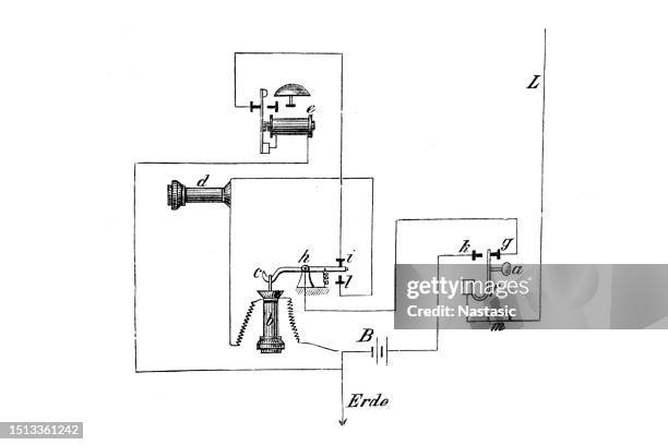 vintage telephone scheme - alexander graham bell stock illustrations