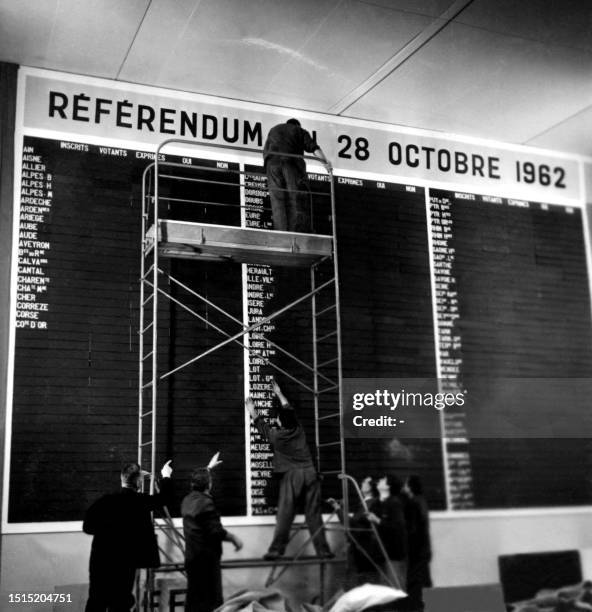 French Interior Ministry employees work 26 October 1962 in Paris on a huge election board where the officials will score the results of the upcoming...