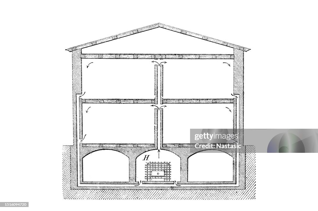 Heating Section Longitudinal Section Through A House With Air Heating High-Res Vector ...