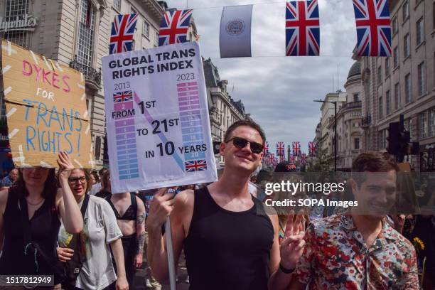 Protester holds a placard showing that the UK's place on the global trans rights index has fallen, during the demonstration in Piccadilly Circus....