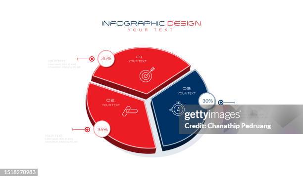 pie chart infographic stock illustrationpie chart, infographic, circle, three objects, number 3, icons - 3 step circle stock illustrations