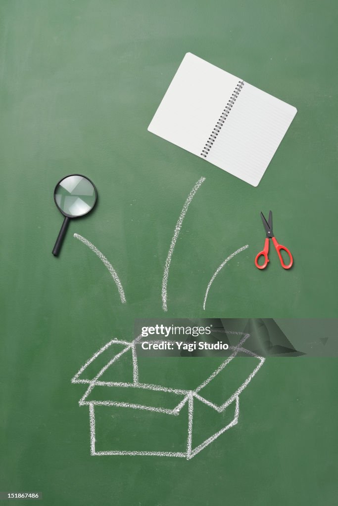 The box which was drawn on the blackboard and tool