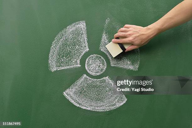 an atomic energy mark and hand delete mark. - radiation symbol stock pictures, royalty-free photos & images