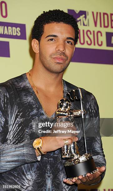 Drake In 2008 Guy Drake Photos and Premium High Res Pictures - Getty Images