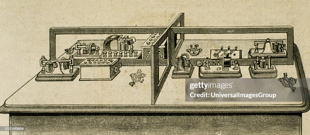 Quadruplex telegraph invented by Thomas Alva Edison