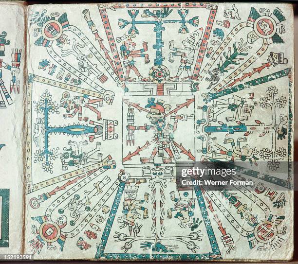 Page from the Codex Fejervary Mayer, It shows the fire god at the centre of the universe being fed on the blood of sacrifice which emenates from from...