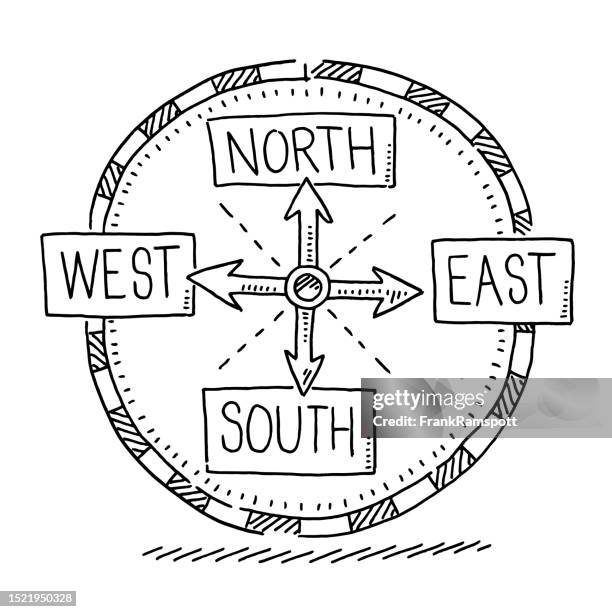 地理方向シンボル北東南西図面 - 海図点のイラスト素材／クリップアート素材／マンガ素材／アイコン素材