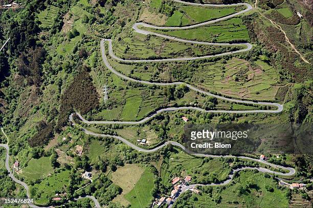 An aerial image of Mountain Road, Bilbao