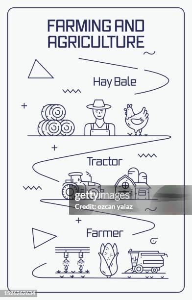 stockillustraties, clipart, cartoons en iconen met farming and agriculture infographic design is editable and color can be changed. ready and stylish design icons that follow the path on a white background. - livestock infograph