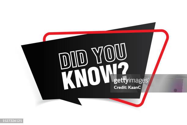 did you know with question mark, banner vector design stock illustration - did you know stock illustrations