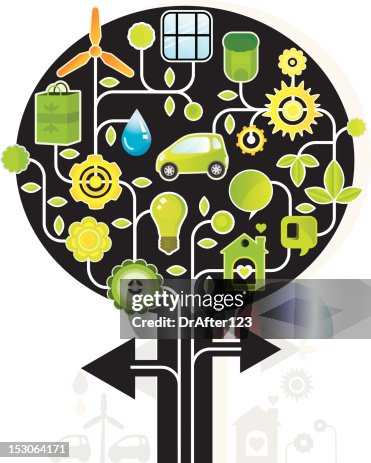 Ecology Tree Ecology Tree