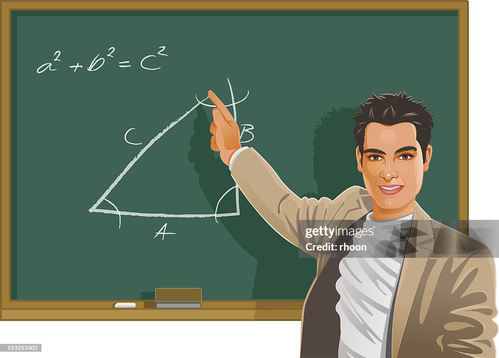 Maths turma