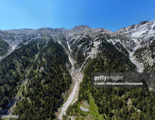 View of Olympus mountain on July 09, 2023 in Olympus National Park, Greece. Mount Olympus or Olimbos is the highest peak. The summit of Mytikas at...