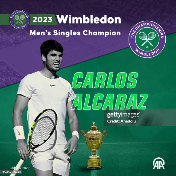 An infographic titled "2023 Wimbledon Men's Singles Champion Carlos Alcaraz" created in Ankara, Turkiye on July 16, 2023.