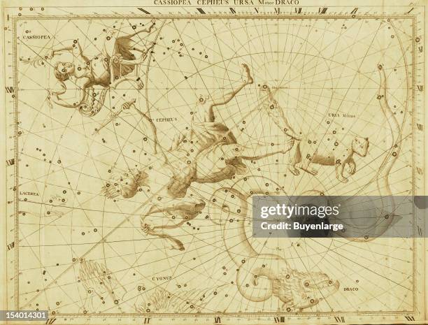 Illustrated starchart shows Cassiopea Cepheu Ursa Minor Draco, 1729.