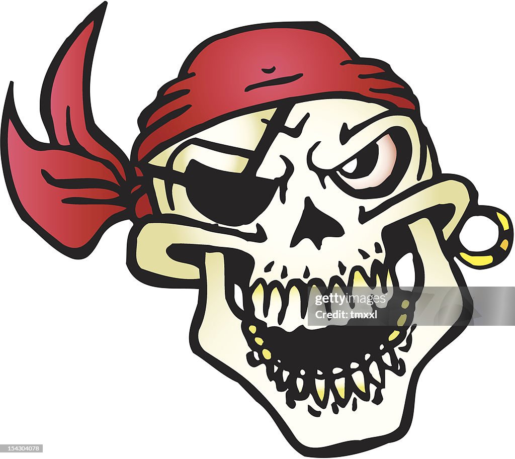 Pirate Skull