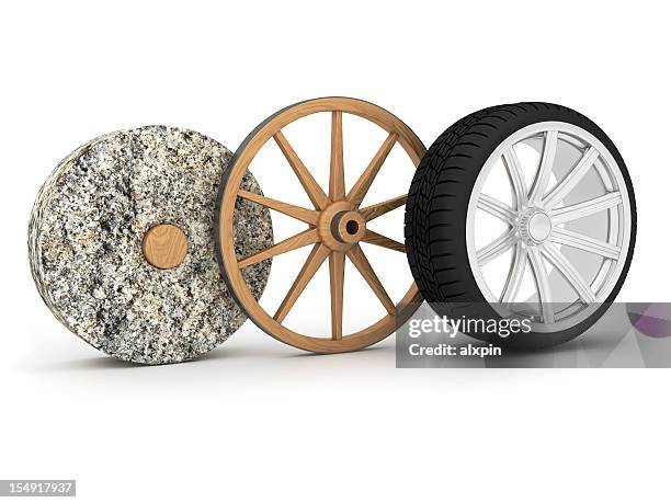 Wheel Evolution Involution 5,227 Evolution Of The Wheel Stock Photos, High-Res Pictures, and ...