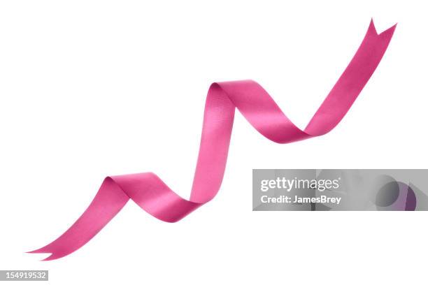 pink curly ribbon on pure white background - pink ribbon stock pictures, royalty-free photos & images