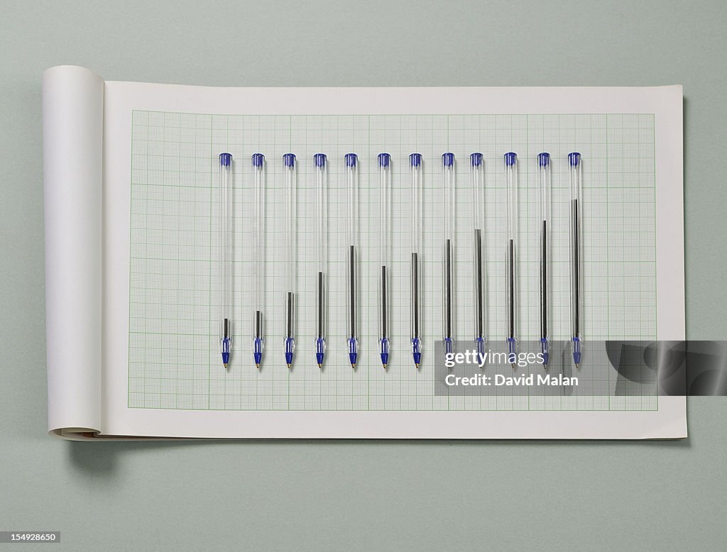 Pens on graph paper, ink levels forming a graph