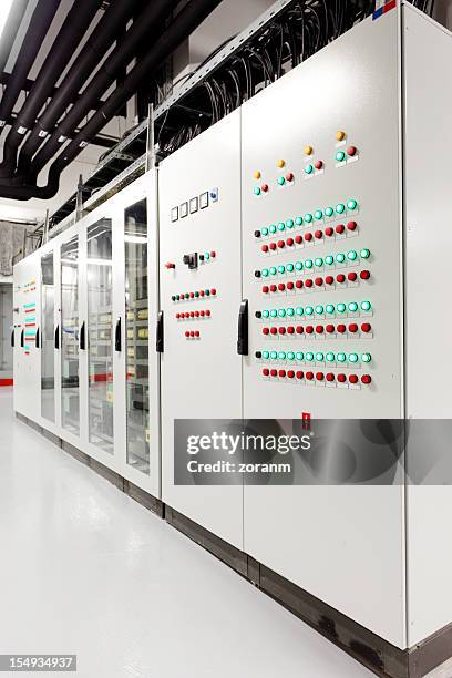Control Images Control System Photos and Premium High Res Pictures - Getty Images