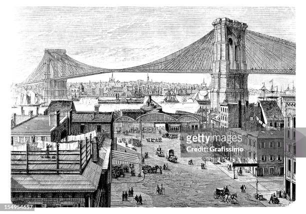 engraving of brooklyn bridge in new york city from 1877 - 1870 幅插畫檔、美工圖案、卡通及圖標