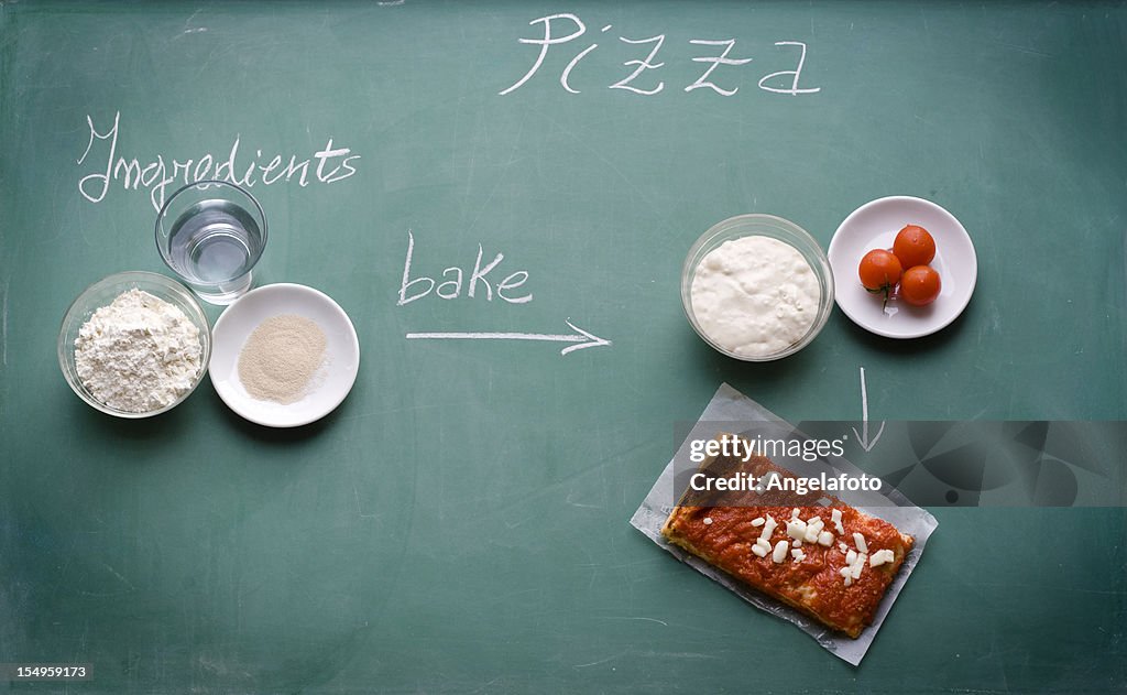 Pizza and Ingredients on Blackboard