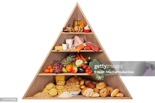 food pyramid - koolhydraat voedsel stockfoto's en -beelden