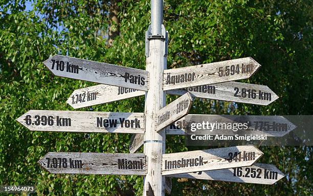 signpost - kilometer stockfoto's en -beelden