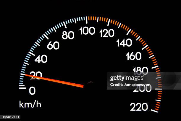 55 120 Kmh To Mph Stock Photos, High-Res Pictures, and Images - Getty ...
