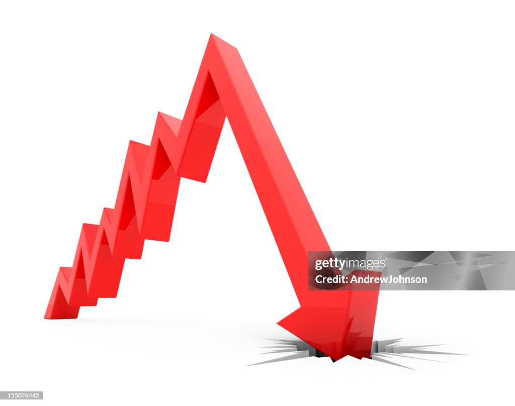 Recession Chart