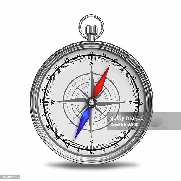 2,691 Blue Compass Stock Photos, High-Res Pictures, and Images - Getty ...