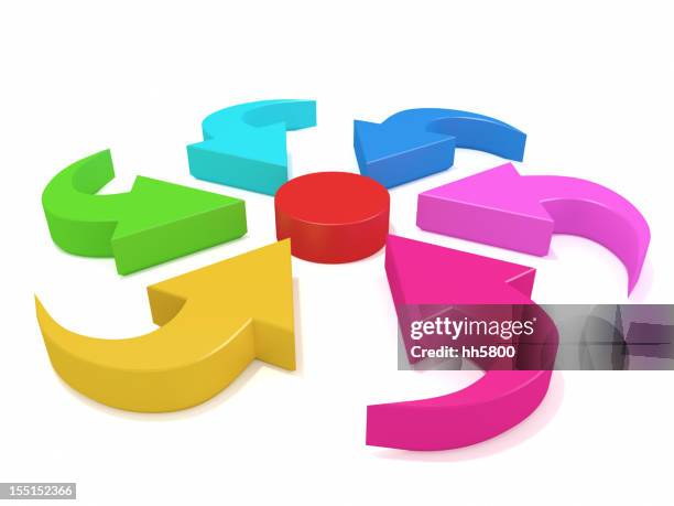 Multi Direction Arrow Multi Directional Arrow Photos and Premium High Res Pictures - Getty Images