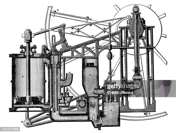 steam-powered machines and devices - steam machine stock illustrations
