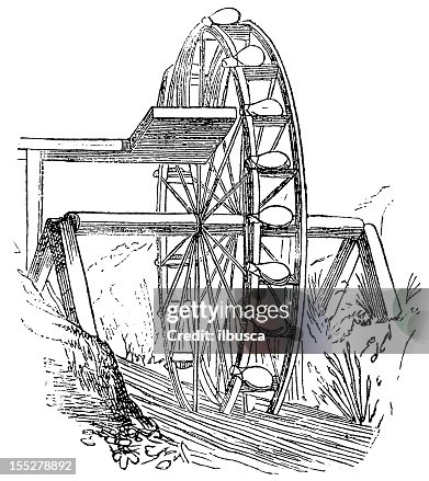 Water lifting systems Water lifting systems