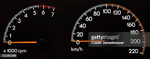 speedometer 0 kmh - 100 metre 個照片及圖片檔