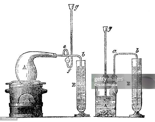 Traditional Experiments Science Experiment Drawing Photos and Premium High Res Pictures - Getty ...