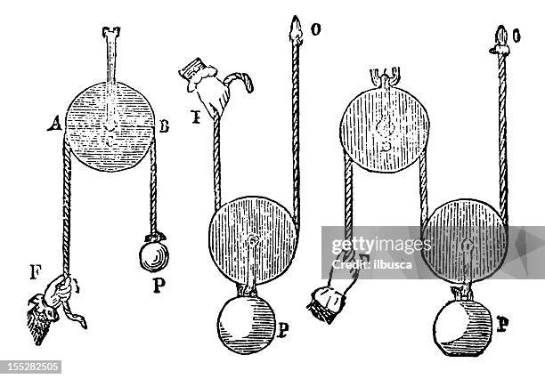 Pulley Diagram Photos And Premium High Res Pictures Getty Images Pulley Diagram Photos And Premium High Res Pictures Getty Images