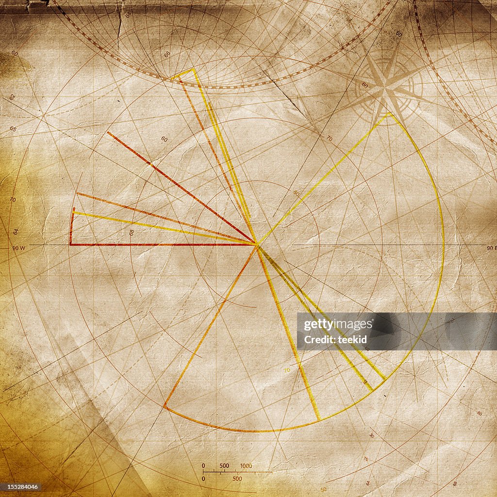 Empty Treasure Map